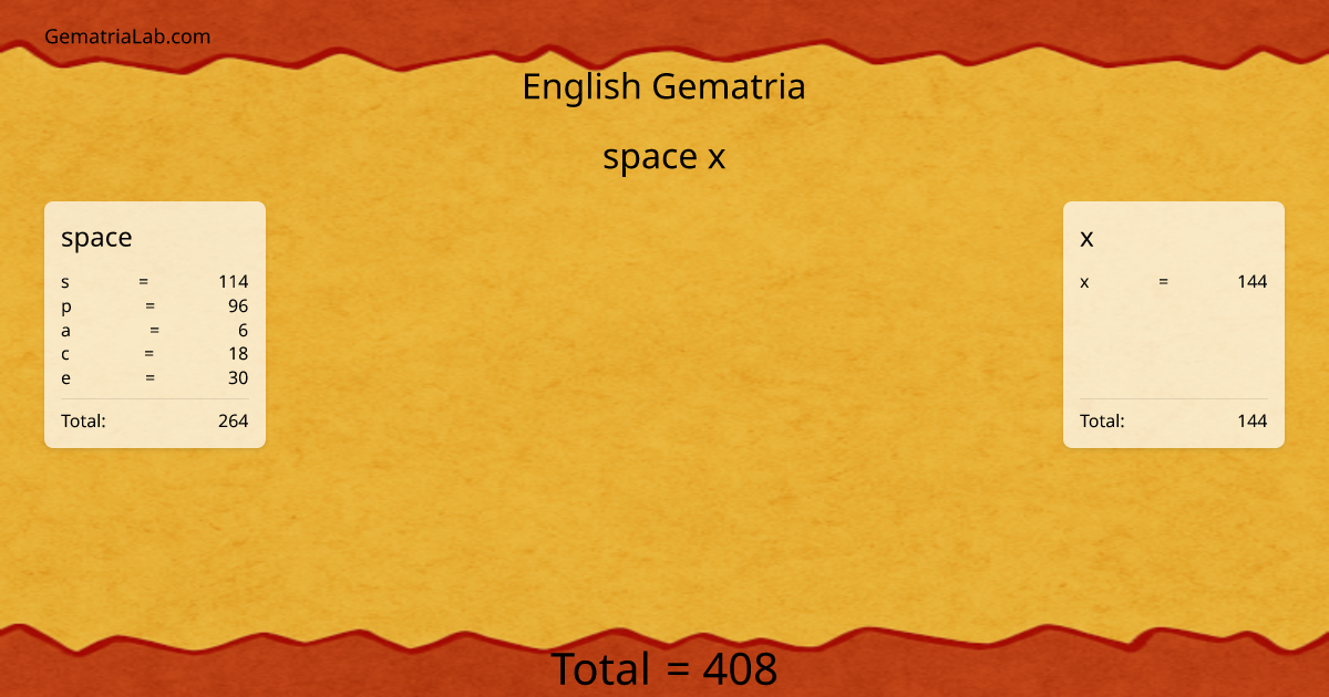 space x in english Gematria